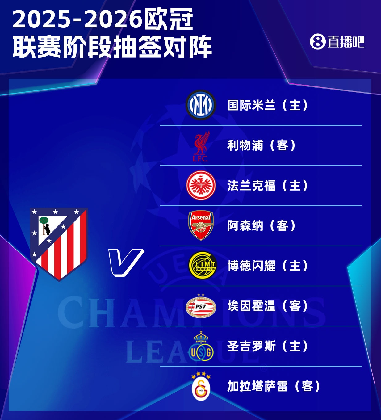 爱游戏全站-马竞欧冠征程：首战客场挑战利物浦，第三轮作客阿森纳，第五轮主场迎战国米